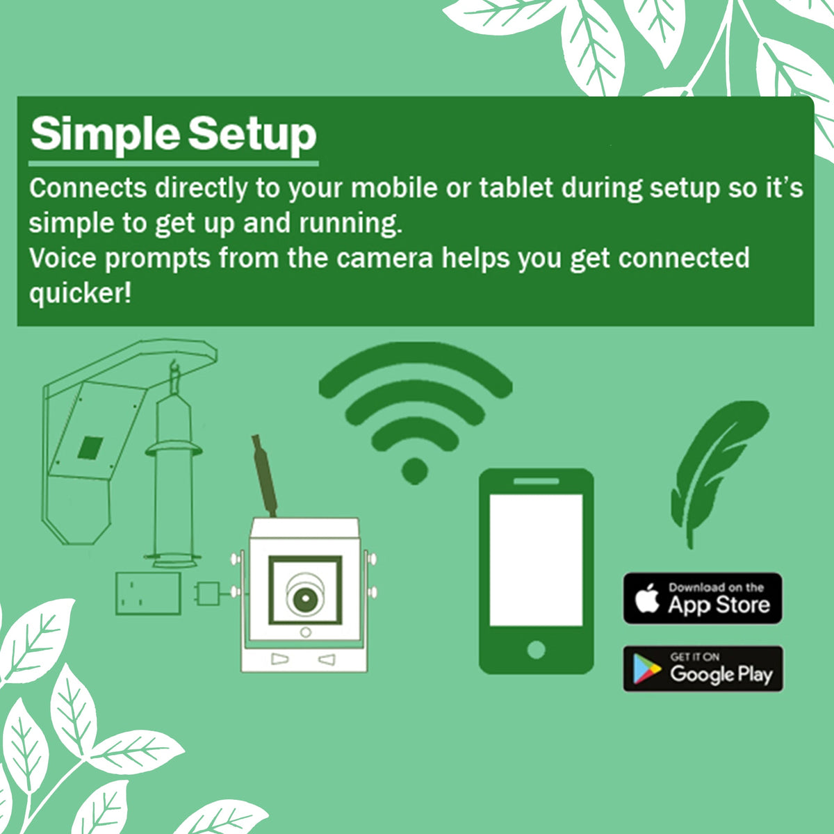 WiFi Bird Feeder HD Camera Pack - English Country Gardens